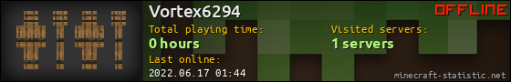 Vortex6294 userbar 560x90