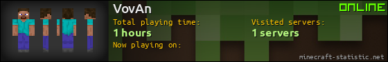 VovAn userbar 560x90