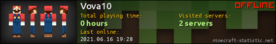 Vova10 userbar 560x90