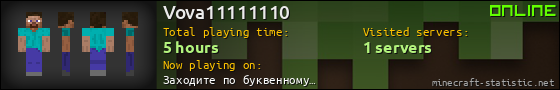 Vova11111110 userbar 560x90