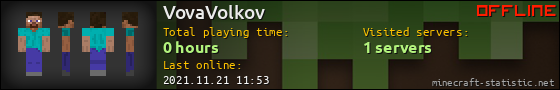 VovaVolkov userbar 560x90