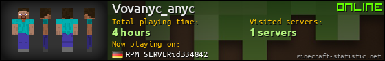 Vovanyc_anyc userbar 560x90