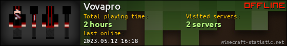 Vovapro userbar 560x90