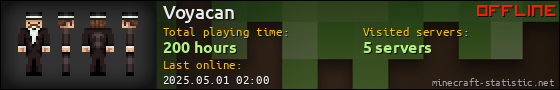Voyacan userbar 560x90