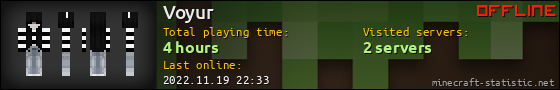 Voyur userbar 560x90