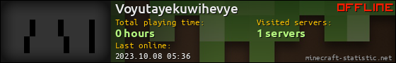 Voyutayekuwihevye userbar 560x90