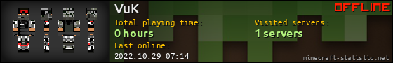 VuK userbar 560x90