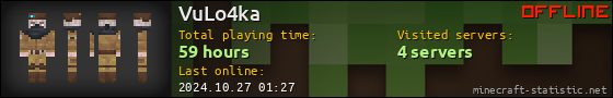 VuLo4ka userbar 560x90