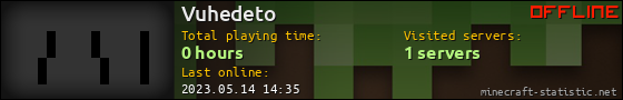 Vuhedeto userbar 560x90