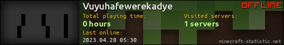 Vuyuhafewerekadye userbar 560x90