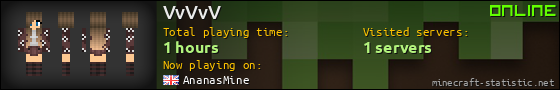 VvVvV userbar 560x90