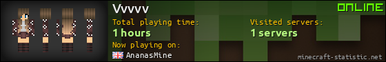 Vvvvv userbar 560x90