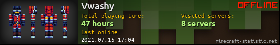 Vwashy userbar 560x90