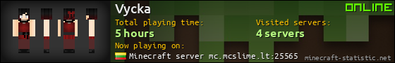 Vycka userbar 560x90