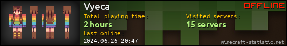 Vyeca userbar 560x90