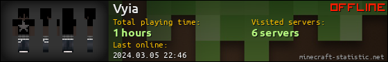 Vyia userbar 560x90
