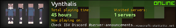 Vynthalis userbar 560x90