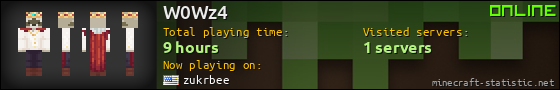 W0Wz4 userbar 560x90