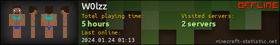 W0lzz userbar 560x90