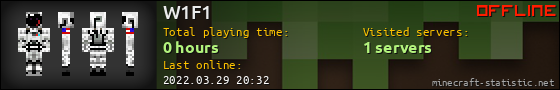 W1F1 userbar 560x90