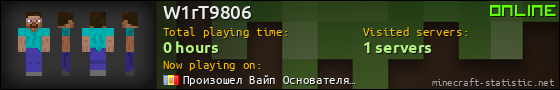 W1rT9806 userbar 560x90