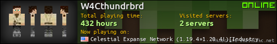 W4Cthundrbrd userbar 560x90