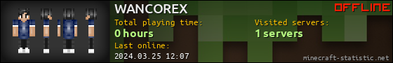 WANCOREX userbar 560x90