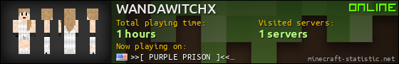 WANDAWITCHX userbar 560x90