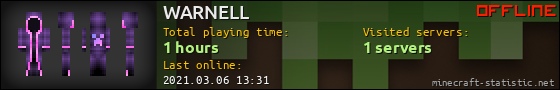 WARNELL userbar 560x90