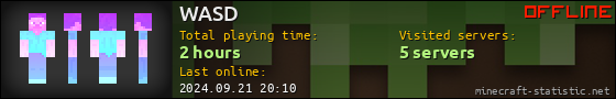 WASD userbar 560x90