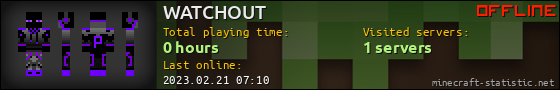 WATCHOUT userbar 560x90
