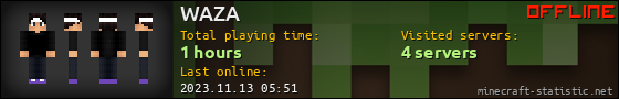 WAZA userbar 560x90