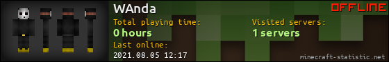 WAnda userbar 560x90