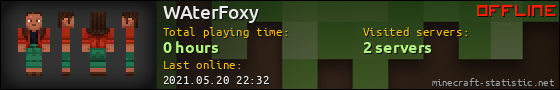 WAterFoxy userbar 560x90