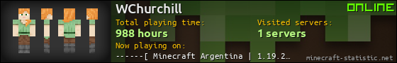 WChurchill userbar 560x90