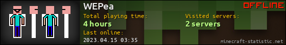 WEPea userbar 560x90