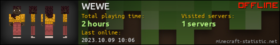 WEWE userbar 560x90