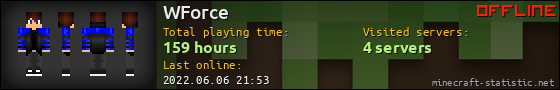 WForce userbar 560x90