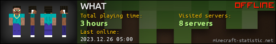 WHAT userbar 560x90