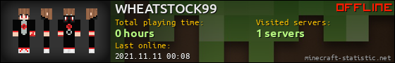 WHEATSTOCK99 userbar 560x90