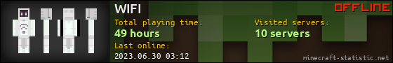 WIFI userbar 560x90