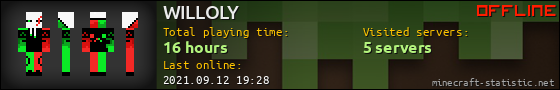 WILLOLY userbar 560x90