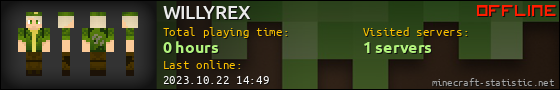 WILLYREX userbar 560x90