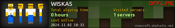 WISKAS userbar 560x90