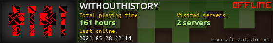 WITHOUTHISTORY userbar 560x90