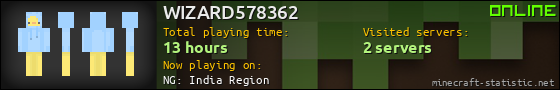 WIZARD578362 userbar 560x90