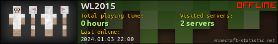WL2015 userbar 560x90