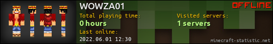 WOWZA01 userbar 560x90