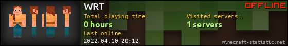 WRT userbar 560x90