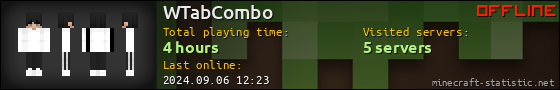 WTabCombo userbar 560x90